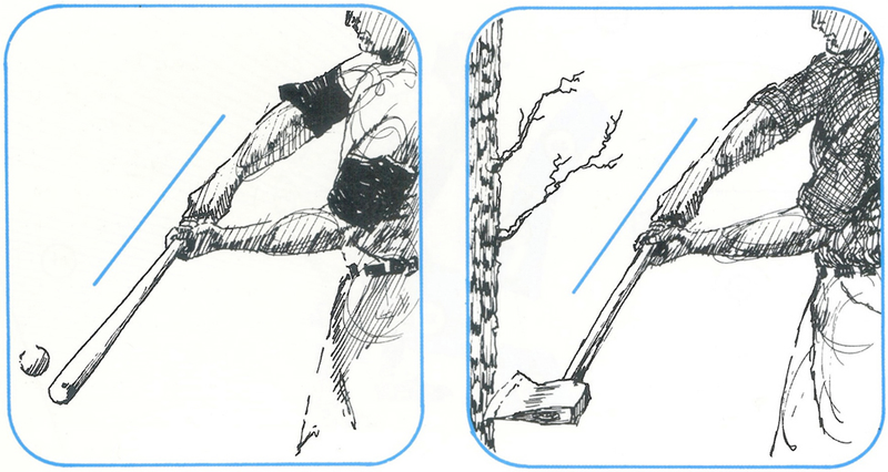 Illustration for article titled The Beautiful Infographics Of Ted Williams's The Science Of Hitting